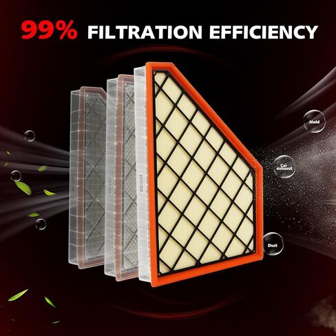 Engine Air Filter Kit OE A3212C & 23321606, Compatible with GMC Acadia (2017–2022), Buick Enclave (2018–2022), Chevy Traverse (2018–2022), Chevy Blazer (2019–2022), Cadillac XT5 (2017–2022) in Kuwait