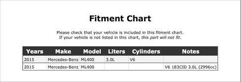 توقيت صمام متغير لمحرك العادم أو السحب (VVT) مغناطيس ضبط متوافق مع مرسيدس بنز ML400 3.0L V6 2015 P-5135651 in Kuwait