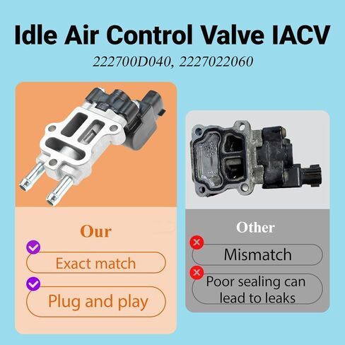 22270-0D040 Idle Air Control Valve IACV Compatible with 2002-2006 Corolla, 2003-2006 Matrix, 2003-2006 Vibe, Replace 222700D040 IAC Valve in Saudi Arabia