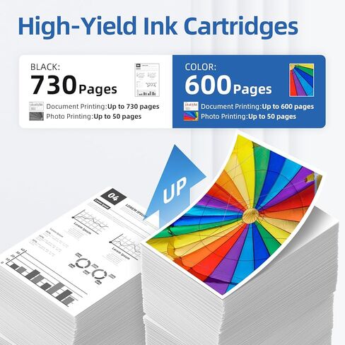 68e High Yield for HP 68 Ink Cartridge Black and Tri-Color Combo Pack Compatible for HP 68XL Ink Cartridges for Envy 6155e 6155 6555e 6152e 6552e 6558e 6165e 6100e 6500e 6550e Series Printers 2-Pack in Saudi Arabia