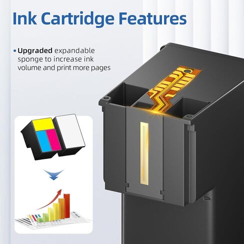 68e High Yield for HP 68 Ink Cartridge Black and Tri-Color Combo Pack Compatible for HP 68XL Ink Cartridges for Envy 6155e 6155 6555e 6152e 6552e 6558e 6165e 6100e 6500e 6550e Series Printers 2-Pack in Saudi Arabia