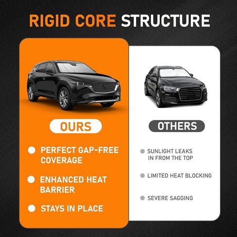 2017-2025 CX-5 Windshield Sun Shade for Mazda CX-5 2017 2018 2019 2020 2021 2022 2023 2024 2025 Automotive Car Front Window Sunscreen Sunshade in Saudi Arabia