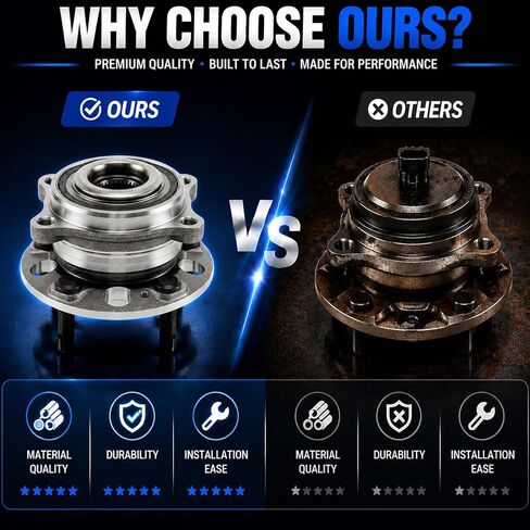 Front & Rear Wheel Hub Bearing Assembly 513409 AWD/FWD Fit for Kia Sorento 2016-2020, Hyundai Santa Fe Sport 2015-2018, Hyundai Santa Fe 2015-2019 in Saudi Arabia