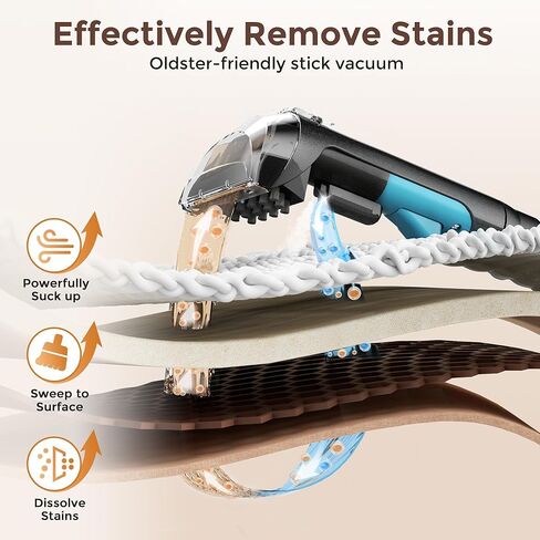 DEVOAC C8 Portable Carpet Upholstery Spot Cleaner Machine with Versatile Tools, Self-Cleaning, Powerful Suction, Pet Stain Remover, Car and Auto Detailer (Cyan) in Saudi Arabia