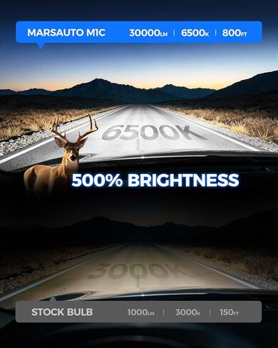 Marsauto M1C H11 Bulbs, 30000LM 6500K Cool White, Compatible with H8/H9/H16, Fanless Passive Cooling, Ultra Quiet Plug and Play Fog Light, Pack of 2 in Saudi Arabia