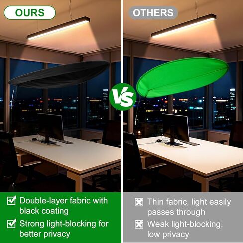 Adjustable Office Cubicle Shade – Create a Calm, Light-Free Desk, Blocks Overhead Light & Helps Reduce AC Airflow – Black Desk Shade for Office Workers in Saudi Arabia