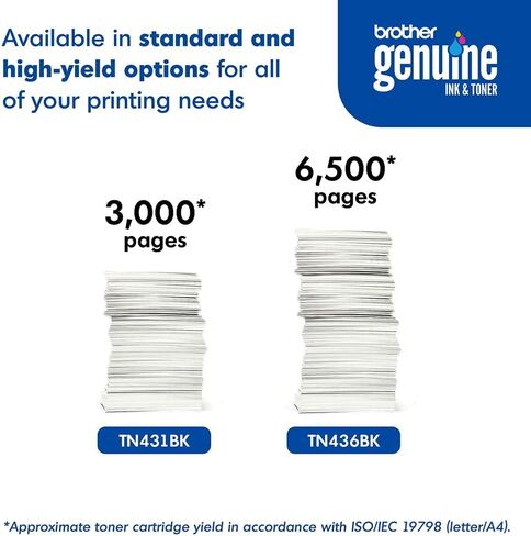 Brother Genuine TN436BK TN436C TN436M TN436Y Super High Yield Toner Cartridge 4-Pack for HL-L8360CDW, HL-L9310CDW, MFC-L8895CDW, MFC-L8900CDW, MFC-L9570CDW Bundle with Deco Essentials Printer eBook in Kuwait