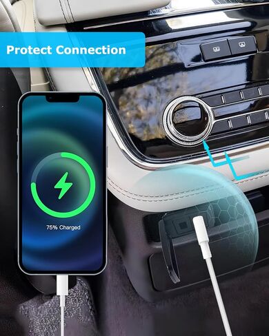 Dual USB Outlet Charger Port Cover Fit for Ford F-150 2017-2020 Explorer 2016-2019 Expedition 2019 2020 Lincoln Navigator 2019 2020 Replace FB5Z-19A495-AB in Kuwait