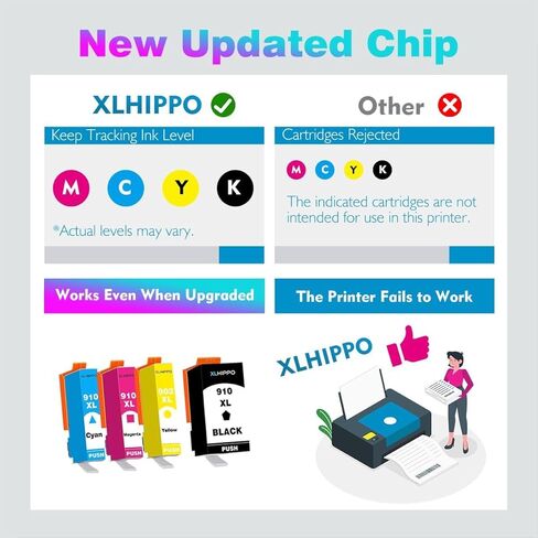 910XL Ink Cartridges for HP Printers 8015e 8025e 8010 8020 Series Replacement for HP Ink 910 XL Work with Office Jet 8022e OfficeJet Pro 8028e 8035e 8010e 8025 8035 8028 (Black and Color 4 Pack) in Saudi Arabia