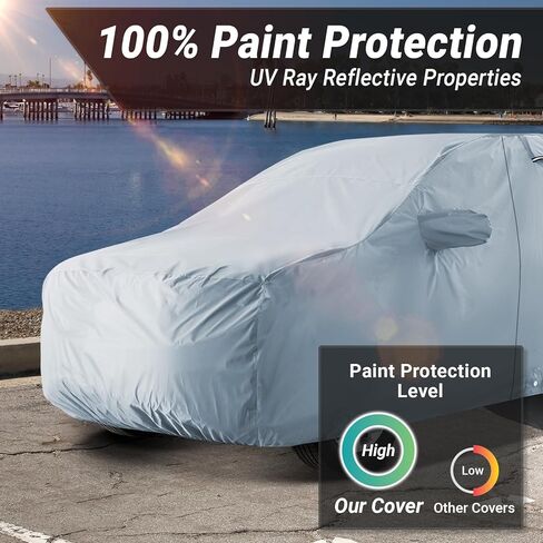 iCarCover يناسب 2010-2026 هيونداي توكسون SUV غطاء السيارات شكل صالح مبطن كامل الخارجي مقاوم للماء أغطية حماية السيارات in Kuwait