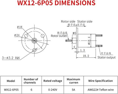 Slip ring Specially designed to solve the winding problem of rotating equipment. 6-way 5 amp slip ring in Saudi Arabia