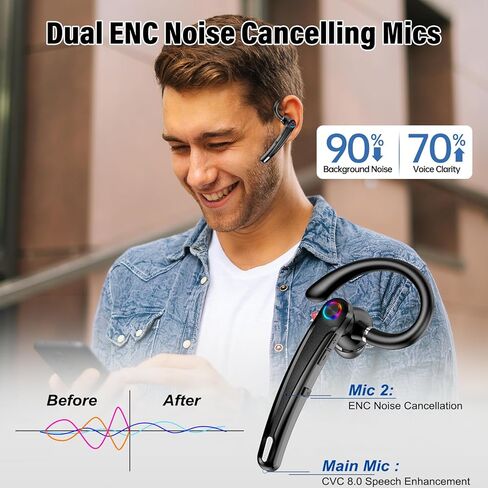 Bluetooth Headset, Wireless Bluetooth Earpiece with ENC Noise Canceling Mic, 120Hrs Talk Single-Ear Headphones, LED Display, IP7 Waterproof Hand-Free Earphone for Business/Trucker/Driver, Black in Kuwait
