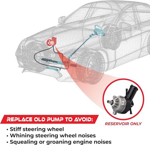 47306 NEW Power Steering Pump with Reservoir - for 2003-00 Ford Excursion, F250, F350, F450, F550, 97-90 Ford Super Duty; V-8 7.3 L DIESEL ENG. in Kuwait