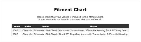Front Inner Differential Pinion Bearing Compatible With Chevrolet Silverado 1500 Classic 2007 P-5575458 in Kuwait
