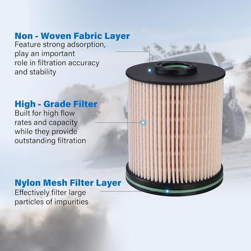 TP1015 Fuel Filter for 3.0L & 6.6L Duramax Diesel, Compatible with 2017-2026 Chevy Silverado 2500HD 3500HD GMC Sierra, 2014-2019 Cruze, Replaces 23304096 22937279 23456595 with Seal Kit in Saudi Arabia