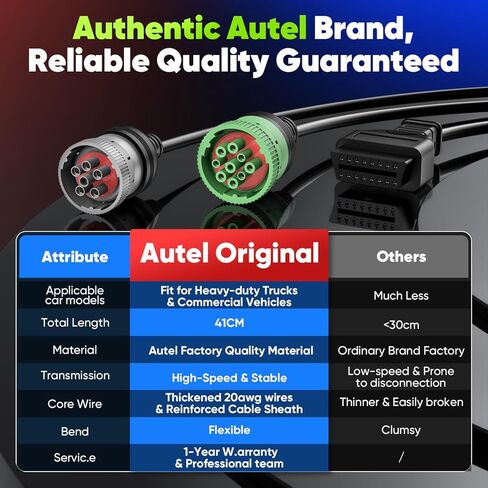 Autel Original OBD to Type 2 Green 9pin J1939 Male and 6pin J1708 Split Y Cable, 2-in-1 OBD2 Adapter for Commercial Vehicles Diesel Truck Heavy Duty Diagnostic, Work with Both Tpye2 and Type1 in Kuwait