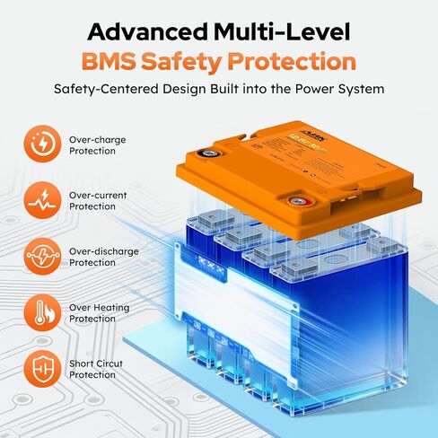 12V 50Ah LiFePO4 Battery, 4000+ Deep Cycle Lithium Battery 50A BMS with Over-Heating & Low-Temp Protection, Group 26 Rechargeable Battery for Marine Trolling Motor, RV, Boat, Home Backup in Kuwait