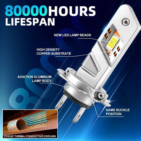 Super Bright 6500K White Light Bulbs for Audi A4 (except the Cabriolet submodel) 2002 2003 2005-2014, 80,000-Hour Lifespan, High/Low Beam Fog Bulbs, Plug-and-Play Light Kit – 6-Pack in Saudi Arabia