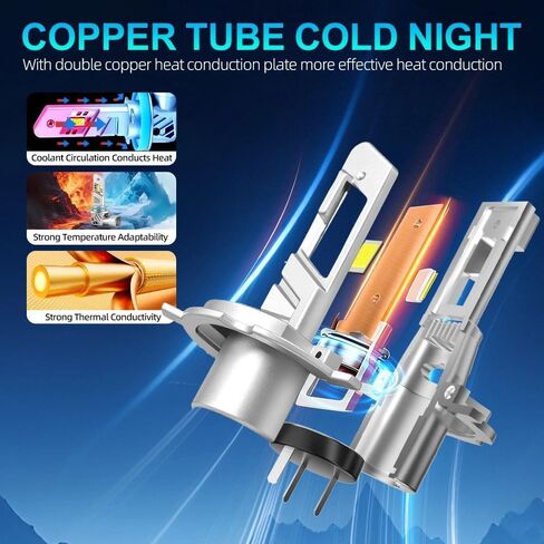 Super Bright 6500K White Light Bulbs for Audi A4 (except the Cabriolet submodel) 2002 2003 2005-2014, 80,000-Hour Lifespan, High/Low Beam Fog Bulbs, Plug-and-Play Light Kit – 6-Pack in Saudi Arabia
