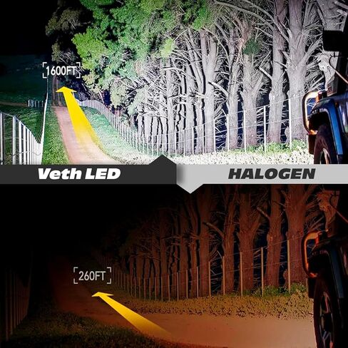 H7 LED Fog Replacement Bulbs, 6500K Cool White, 130W 30000LM Ultra Bright, No Adapter Required, 1:1 Mini Size, Turbo Fan Cooling, IP68 Waterproof, Plug & Play, Pack of 2 in Kuwait