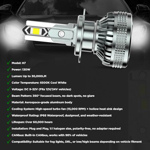 H7 LED Fog Replacement Bulbs, 6500K Cool White, 130W 30000LM Ultra Bright, No Adapter Required, 1:1 Mini Size, Turbo Fan Cooling, IP68 Waterproof, Plug & Play, Pack of 2 in Kuwait