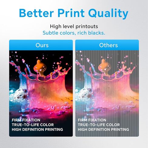 923 XL Combo Pack Ink Cartridge Replacement for HP 923 / 923e XL Series Ink Cartridges Compatible with the HP officeJet Pro 8120 8123 8130 8133(B/C/M/Y) in Kuwait