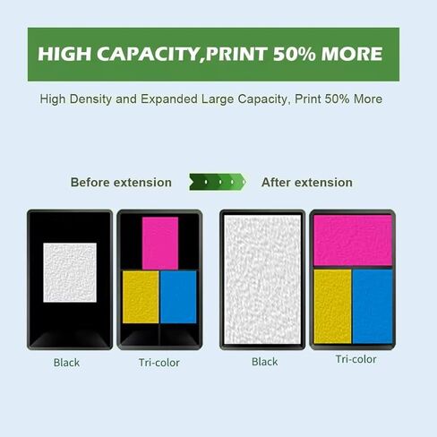 Ink 74XL 75XL Replacement for HP 74 75 Ink Cartridges Combo Pack for PhotoSmart C4280 C4480 C5280 C4400 C4580 C4250 DeskJet D4260 D4360 OfficeJet J6480 Printer (2 * 74 Black 1 * 75 Tri-Color) in Saudi Arabia