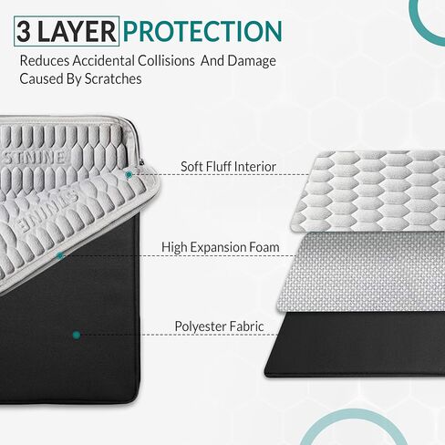 STNINE Shockproof Laptop Sleeve Case with 3D Foam for MacBook Air 13 MacBook Pro 14 Chromebook 14 HP Pavilion 14 Protective Computer Cover Slim Laptop Bag for Work in Kuwait