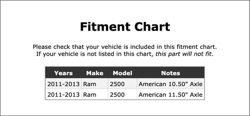 محمل ترس تفاضلي خارجي خلفي متوافق مع Ram 2500 2013 2012 2011 P-5575662 in Kuwait