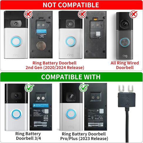 6W Ring Solar Charger for Video Doorbell 3/4, Adjustable Solar Panel Mount for Ring Doorbell Plus/Pro(2023), Weatherproof Continuous Power Supply for Home Security Doorbells in Saudi Arabia