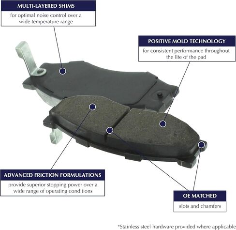 Centric 105.09080 POSI-QUIET Automotive Front Brake Pads for Select Toyota Model Years in Kuwait