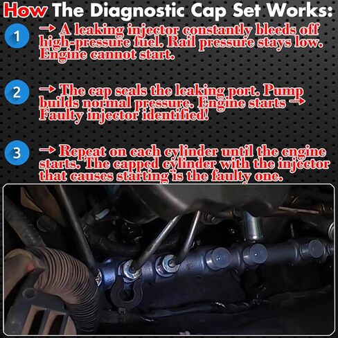 Diesel Common Injector Rail Fuel Line Cap 5Pcs Set Compatible with Ford 2008-2022 Engine,2003-2022 Cummins,2001-2022 Duramax,12|14|16|18|20MM Fuel Rail Cap in Saudi Arabia