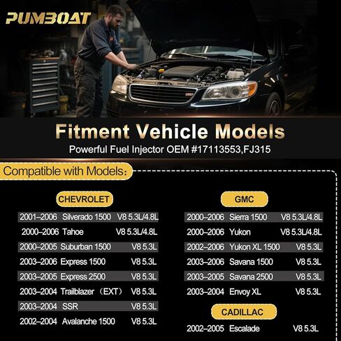 حاقن الوقود GM V8 5.3L المتوافق مع شيفروليه سيلفرادو 1500 (2001-2006) | تاهو (2000-2006) |➥ كاديلاك إسكاليد (2002-2005)/OE#17113553،FJ315 (مجموعة من 8) حاقن الوقود in Kuwait