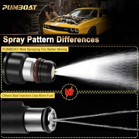 حاقن الوقود GM V8 5.3L المتوافق مع شيفروليه سيلفرادو 1500 (2001-2006) | تاهو (2000-2006) |➥ كاديلاك إسكاليد (2002-2005)/OE#17113553،FJ315 (مجموعة من 8) حاقن الوقود in Kuwait