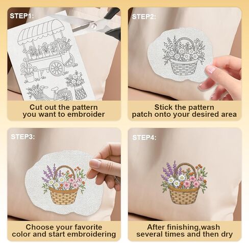 21Pcs Floral Baskets Water Soluble Hand Sewing Stabilizers, 8.3"x11.7" Basket of Flowers Embroidery Pattern Stabilizer, 4 Sheets Wildflower Stick and Stitch Embroidery Paper Sticker in Kuwait