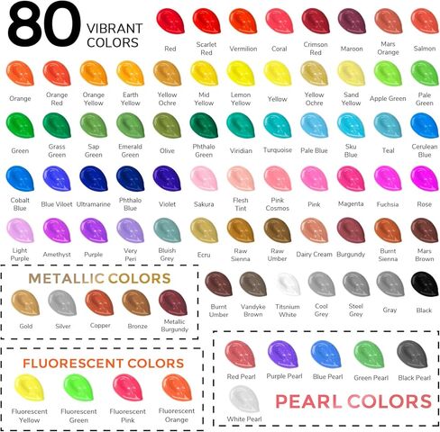 ABEIER Acrylic Paint Set, 80 Colors (2oz/60ml) Artist Quality Paint with 11 Metallic & 4 Fluorescent, Great Coverage Matte Finish Craft Paint for Adults Students on Canvas Wood Rock Ceramic in Saudi Arabia