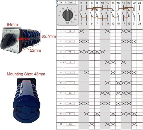 63A 6 Poles 10 Positions Cam Switch Changeover Rotary Combination Knob Master Control Circuit 22 Terminals LW28 LW26-63/6 in Saudi Arabia