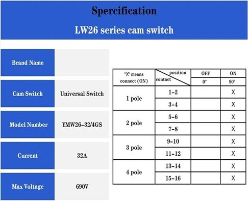 Cam Switch 690V 32A Padlock Changeover Rotary Switches ON/Off 2 Position 4 Poles Terminals YMW26-32/4GS in Saudi Arabia