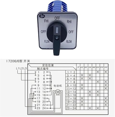 YMW26 LW26-25 4.7206/6 Rotary Cam Switch 25A in Saudi Arabia
