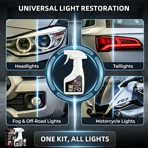 Headlight Restoration Kit, Car Headlight Cleaner & Polish, Oxidation & Yellowing Remover, DIY Coating Solution, 6 fl. oz in Saudi Arabia