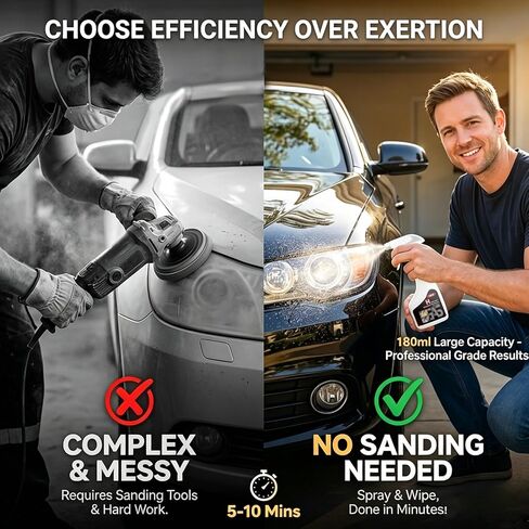 Headlight Restoration Kit, Car Headlight Cleaner & Polish, Oxidation & Yellowing Remover, DIY Coating Solution, 6 fl. oz in Saudi Arabia