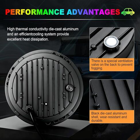 HILLSKING 7 Inch Led halo Headlights Round for Jeep Wrangler JK TJ LJ/Bluetooth APP & Remote Control, DOT-Approved,Turn Signal Light &High/Low Beam Projector,Plug and Play fits H6024 LED Headlight in Saudi Arabia