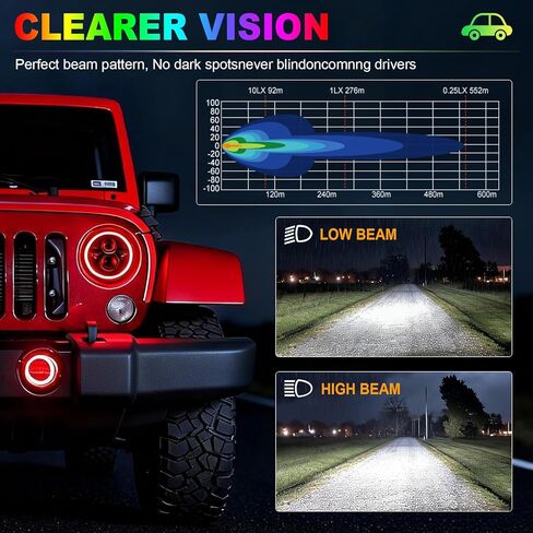 HILLSKING 7 Inch Led halo Headlights Round for Jeep Wrangler JK TJ LJ/Bluetooth APP & Remote Control, DOT-Approved,Turn Signal Light &High/Low Beam Projector,Plug and Play fits H6024 LED Headlight in Saudi Arabia