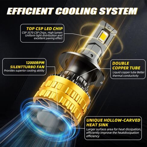 Compatible For Jeep Compass 2011-2021 High Low Beam Lights Bulbs, 30000LM 800% Brightness Light Bulbs, 6000K White, With Fan, Canbus Ready, 50000+ Hours Lifespan, Plug and Play, Pack of 4 in Kuwait