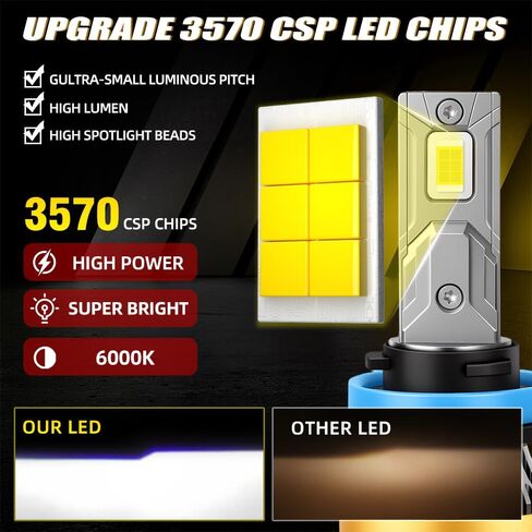 Compatible For Jeep Compass 2011-2021 High Low Beam Lights Bulbs, 30000LM 800% Brightness Light Bulbs, 6000K White, With Fan, Canbus Ready, 50000+ Hours Lifespan, Plug and Play, Pack of 4 in Kuwait