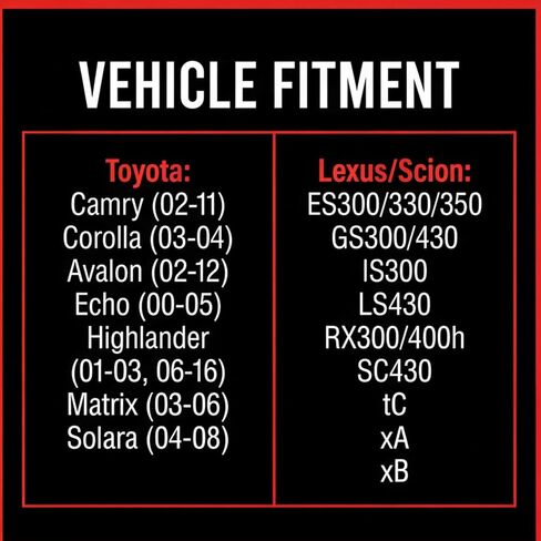 Fuel Filter 2330021010 Compatible with Toyota Camry Corolla Highlander Avalon Lexus ES RX GS IS LS Scion Replaces 233000A020 0433000 in Saudi Arabia
