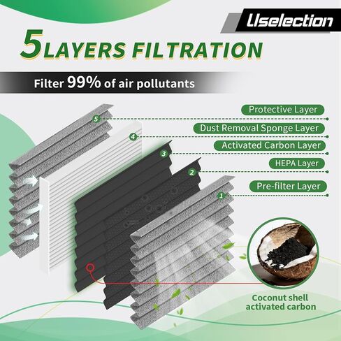 Engine Cabin Air Filter W/Activated kit for Pilot 3.5L (2023 2024 2025), MDX 3.5L ONLY (2022-2025) (only for 3.5L), Replaces 17220-61A-A00, 80292-TF0-G01, SA50144 (CA12934 CF11182) in Saudi Arabia