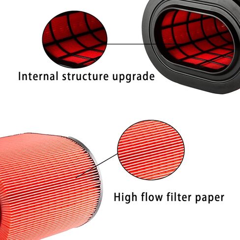 GETOPAUTO HIGHFLOW FA-1928 Engine Air filter For 2017 2018 2019 Ford F250 F350 F450 F550 Super Duty with 6.7L V8 Powerstroke Diesel Engine. in Kuwait