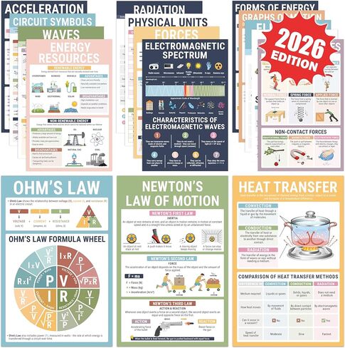 BrightenKidz 16 حزمة من ملصقات العلوم الفيزيائية للمدرسة المتوسطة والثانوية، 11 × 17 مخطط تعليمي مادي مغلف للعودة إلى المدرسة، يجب أن يكون ديكور المدرسة المنزلية في الفصل الدراسي، نيوتن - قانون أوم، موجة، قوة in Kuwait