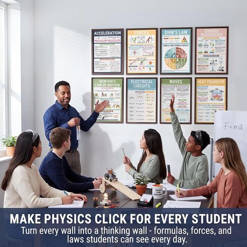 BrightenKidz 16 حزمة من ملصقات العلوم الفيزيائية للمدرسة المتوسطة والثانوية، 11 × 17 مخطط تعليمي مادي مغلف للعودة إلى المدرسة، يجب أن يكون ديكور المدرسة المنزلية في الفصل الدراسي، نيوتن - قانون أوم، موجة، قوة in Kuwait